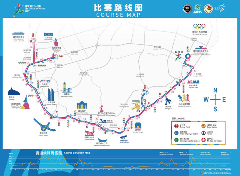 2026厦门马拉松路线图.jpg